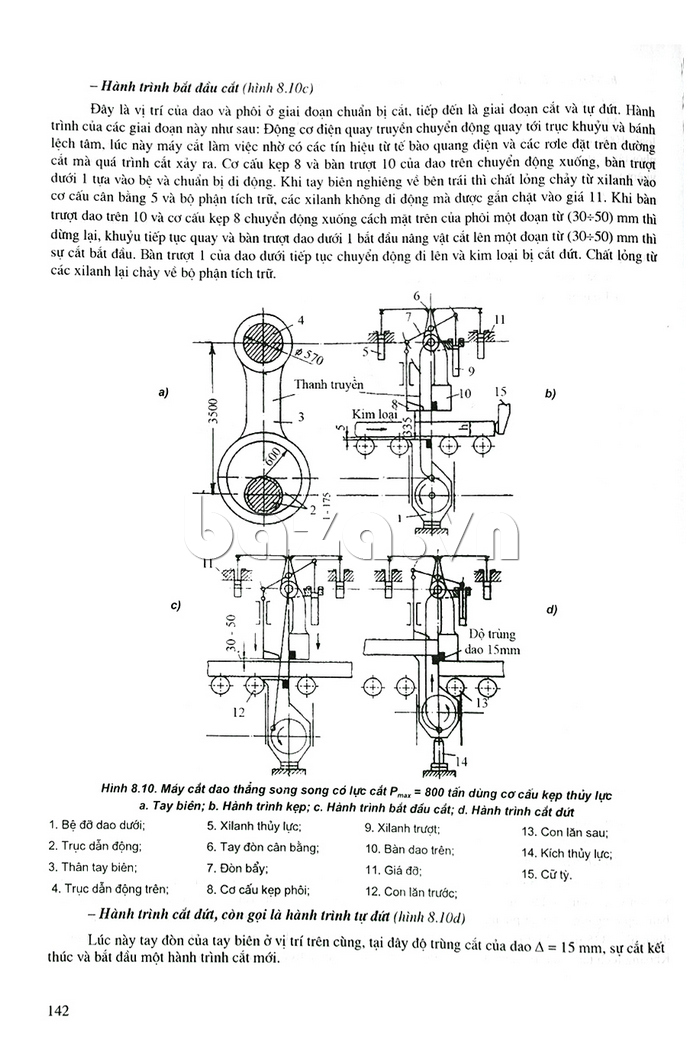 Tính toán thiết kế chế tạo máy cán kim loại và máy cán thép - sách về chế tạo chi tiết máy