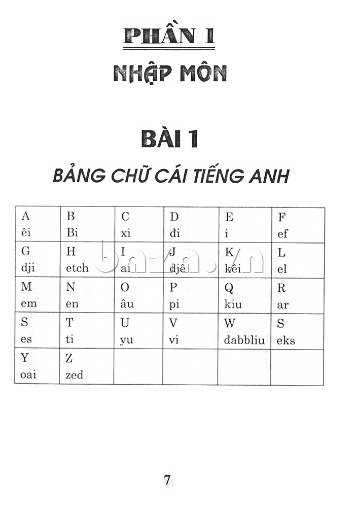 Sách Tự học tiếng Anh cấp tốc tập 1 - sách tham khảo bổ ích