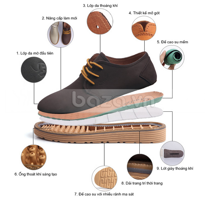 Baza.vn: Giày da nam Simier phong cách Anh Quốc - Đế kếp
