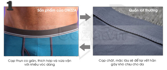 So sánh quần lót nam OWZZA