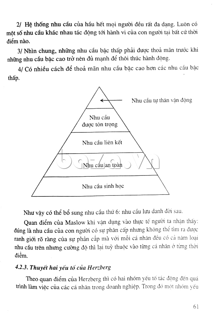 Tháp nhu cầu của Maslow trong Quản trị học đại cương