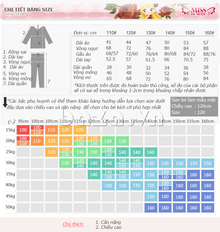 Kích thước Bộ váy áo rời in hoa cho bé gái Miss De Mode QC217010