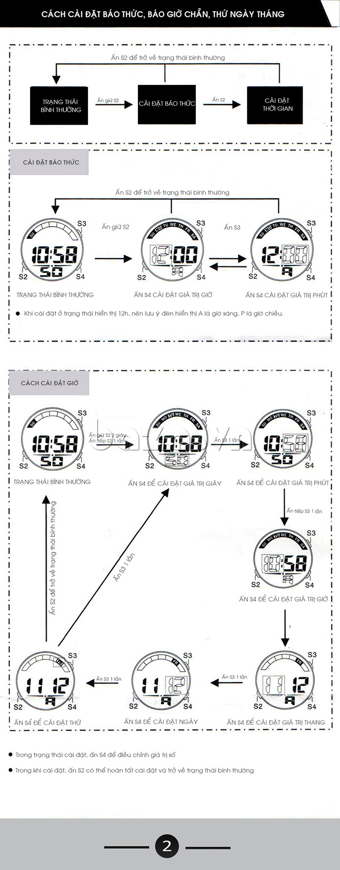 Đồng hồ thể thao PASNEW PSE-332 nhiều chức năng đa tiện ích 